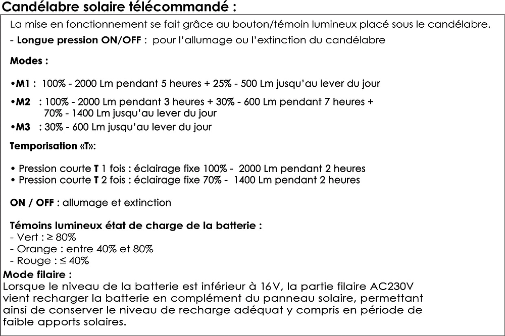 candelabre hybride 9w